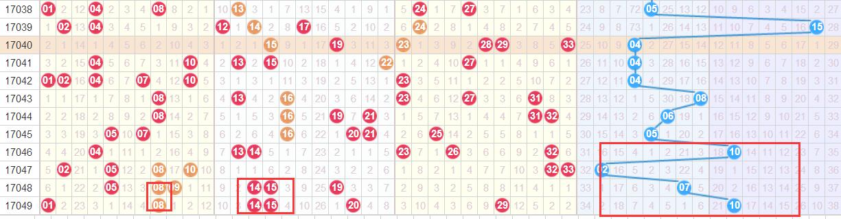 七位數最新開獎結果及其歷史背景、地位影響概覽