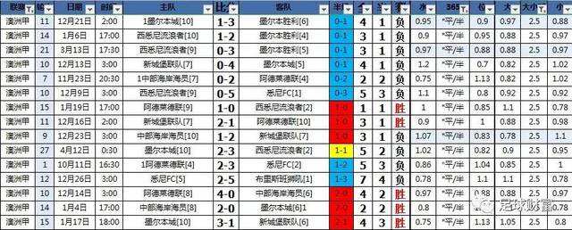 最新亞盤，一場獨(dú)特的家庭足球盛宴