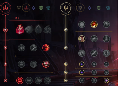 卡特最新天賦揭秘，與朋友們的一天探險(xiǎn)之旅