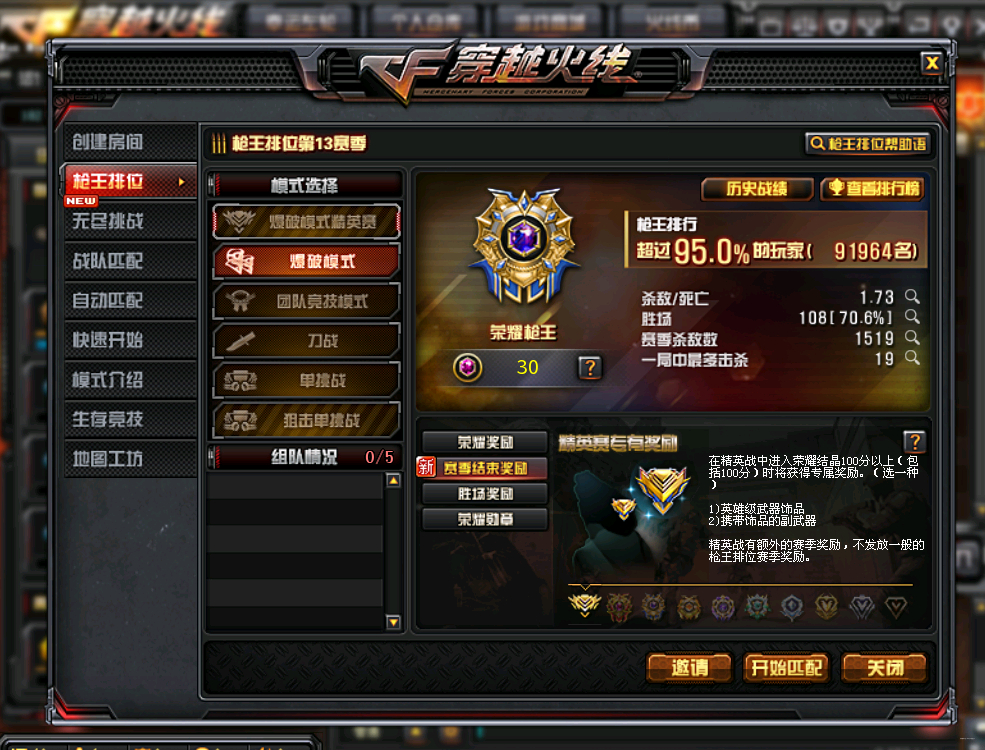 CF最新排位，電競場上的溫情故事