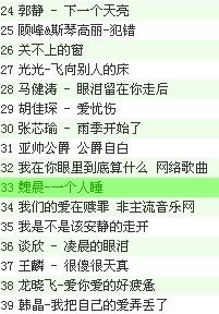 最新中文歌曲，家的溫馨旋律盤點