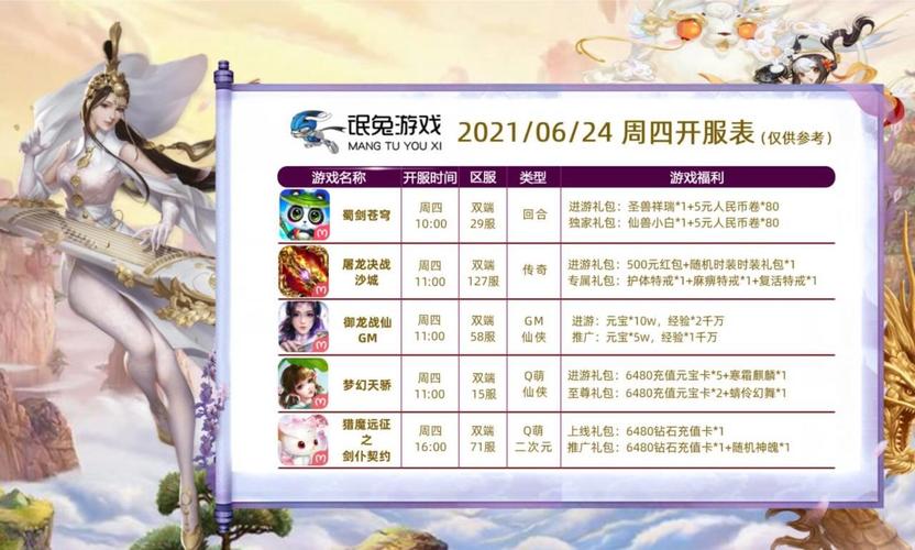 最新手游開測表，科技盛宴，手游愛好者的夢幻舞臺