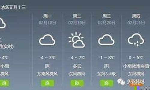 韓城最新天氣預(yù)報(bào)，科技引領(lǐng)新時代預(yù)測體驗(yàn)