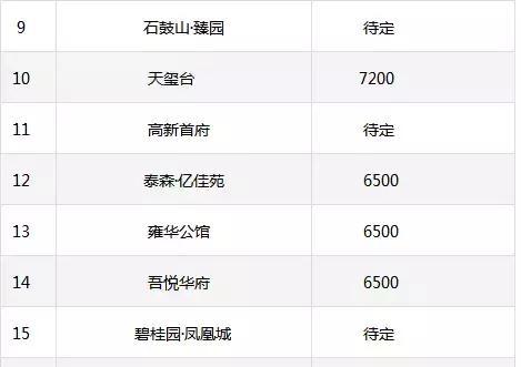 寶雞市房?jī)r(jià)最新動(dòng)態(tài)與小巷特色小店探索指南