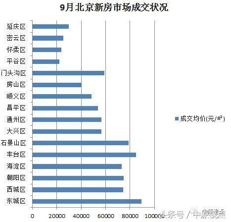 豐臺區(qū)中學(xué)最新排名，學(xué)習(xí)成就與自信的種子在成長中綻放