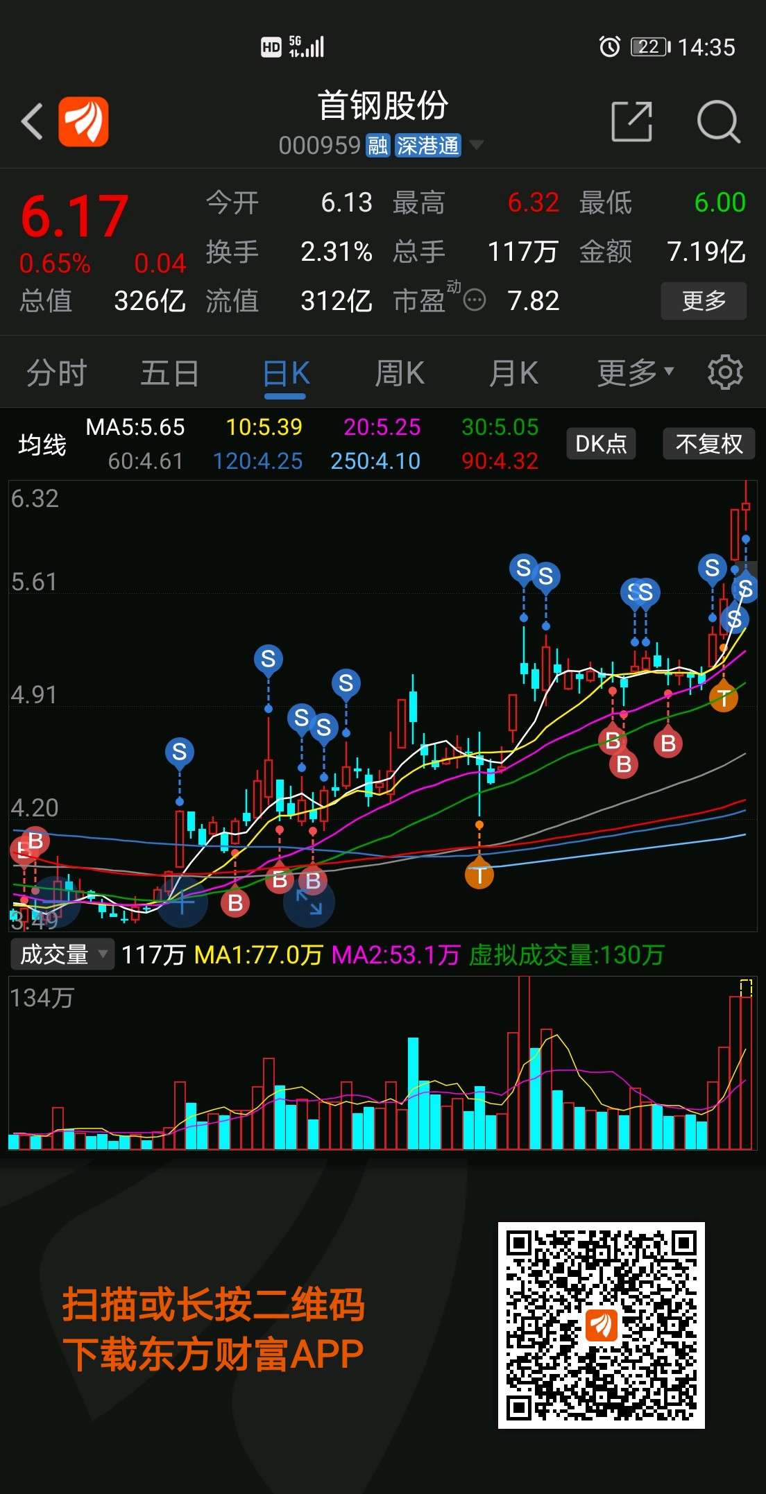 首鋼股票最新動(dòng)態(tài)，全面指南與投資決策步驟標(biāo)題建議，首鋼股票最新消息概覽與投資決策步驟指南