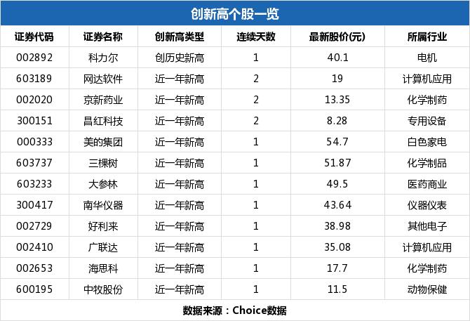 四創(chuàng)電子，小巷中的隱藏寶藏，魅力特色小店的最新動態(tài)