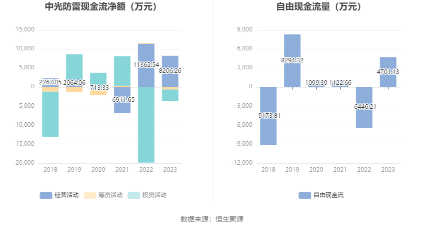 中光防雷最新動(dòng)態(tài)揭秘，最新消息一覽???