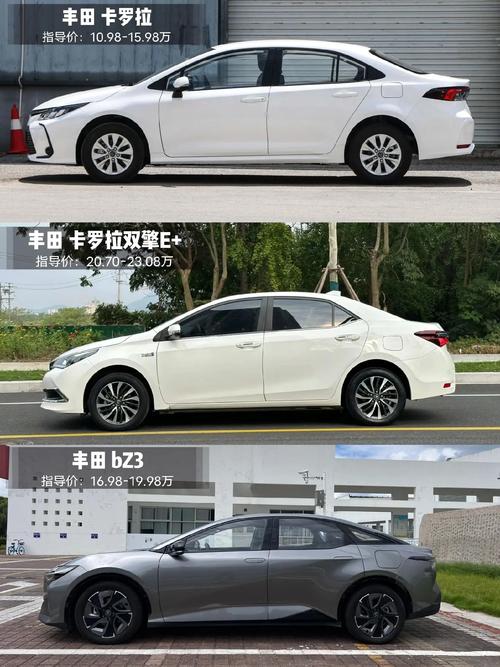 豐田卡羅拉最新價格曝光，2024款震撼登場！