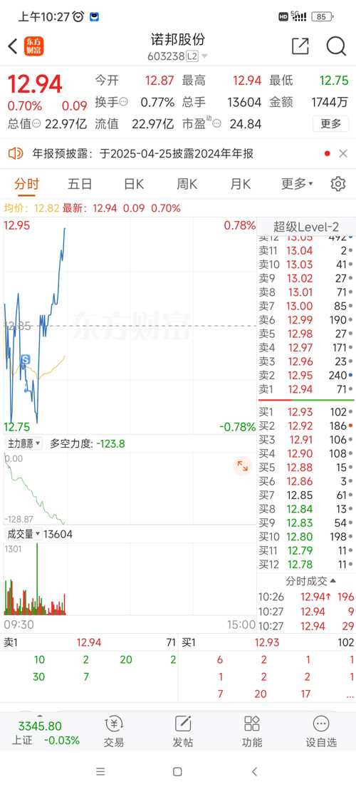 諾邦股份動(dòng)態(tài)更新，變革中的學(xué)習(xí)助力自信與夢(mèng)想實(shí)現(xiàn)