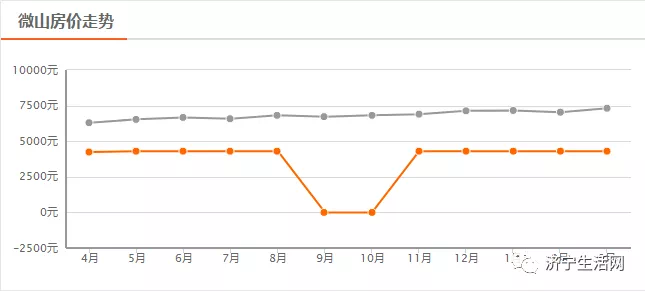 燈飾燈具 第120頁(yè)