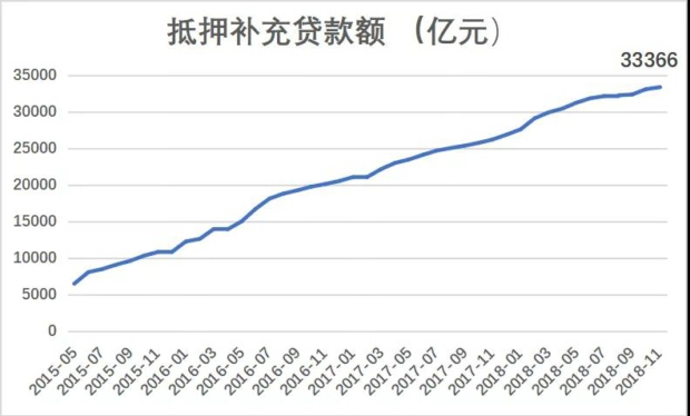 慈利最新房價詳解，指南與獲取方式揭秘！