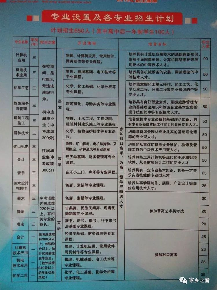 武鄉(xiāng)最新招工信息，職業(yè)發(fā)展的理想選擇地