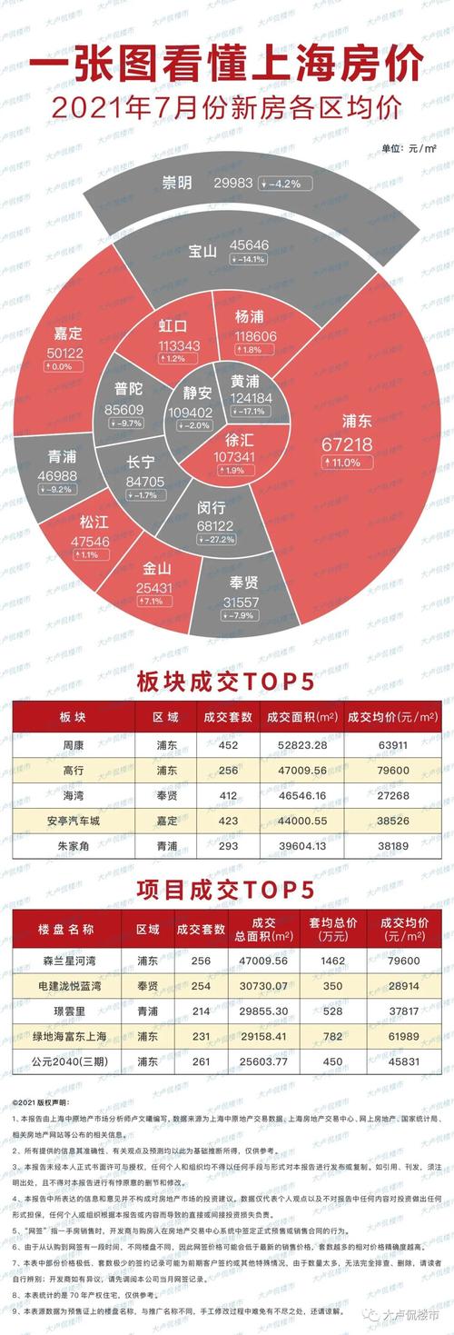最新房?jī)r(jià)評(píng)論，家的溫馨與友情的深度探討