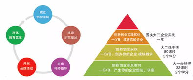 科技之光，夢想之翼——2025最新勵志圖片激勵前行