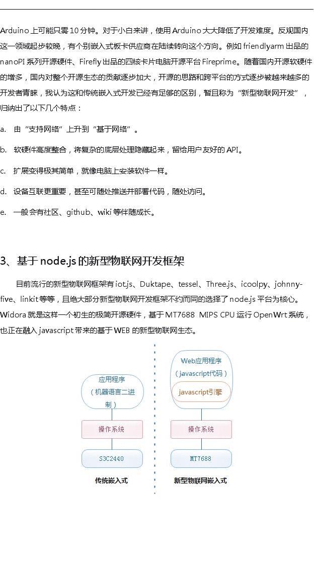 最新開發(fā)框架步驟指南詳解