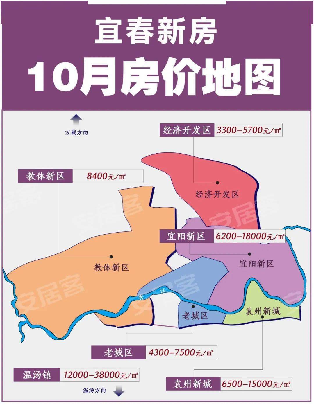 宜春最新房?jī)r(jià)概覽，市場(chǎng)走勢(shì)與多方觀(guān)點(diǎn)探討