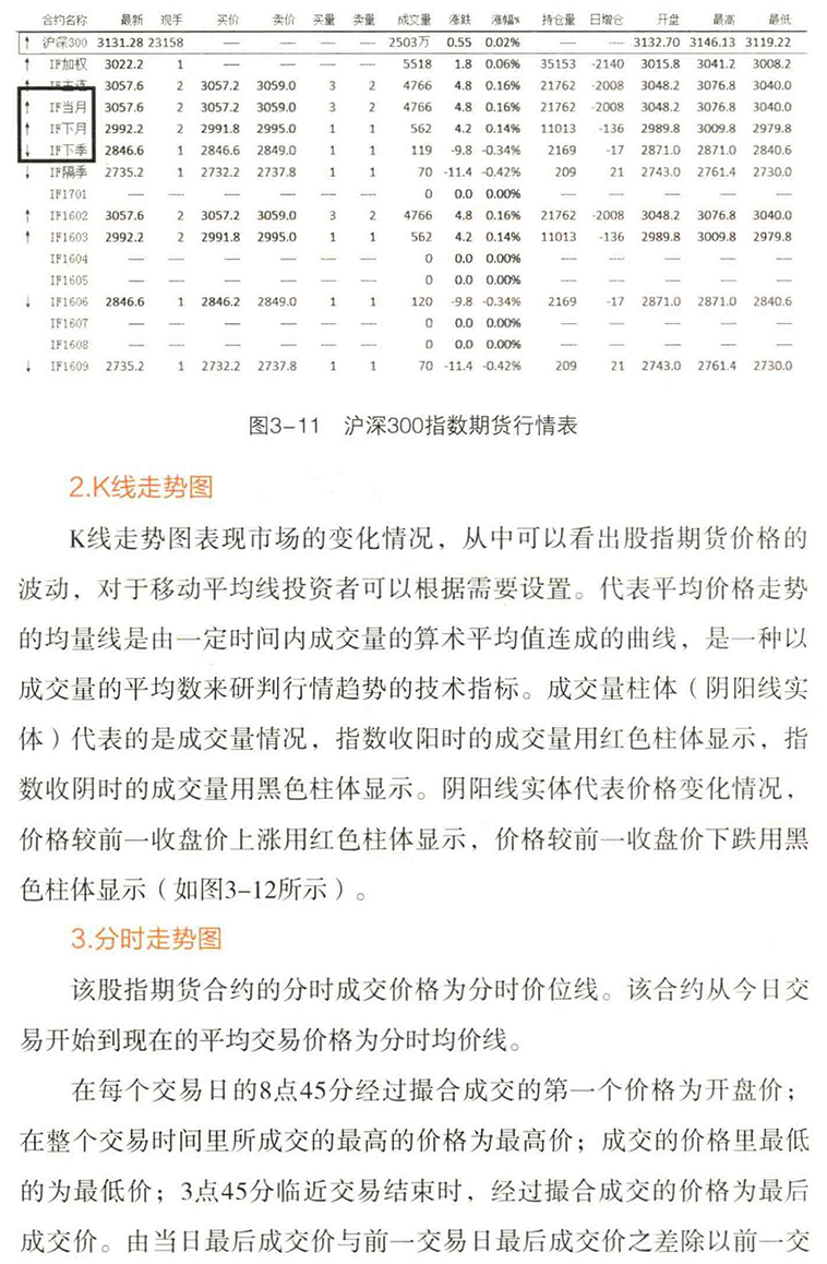 最新股指期貨，與自然美景的心靈之旅探索