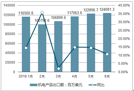 未來電力科技展望，2025最新理論電概覽