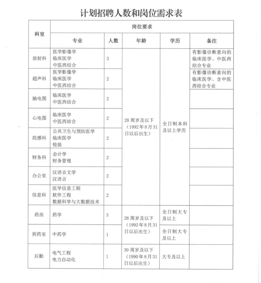 通渭最新招聘，學(xué)習(xí)成長(zhǎng)，自信成就之旅