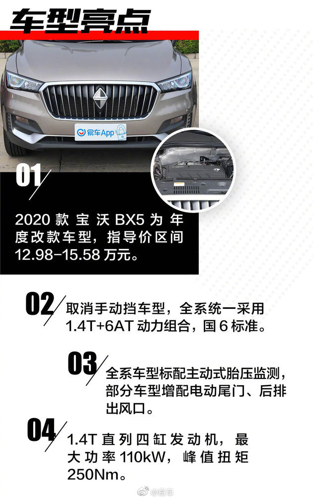 寶沃最新報價，駕馭變化，開啟無限可能之旅