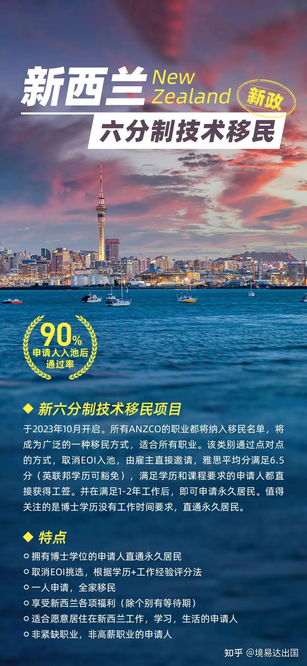 新西蘭移民最新動(dòng)態(tài)解析，最新觀點(diǎn)與趨勢(shì)觀察