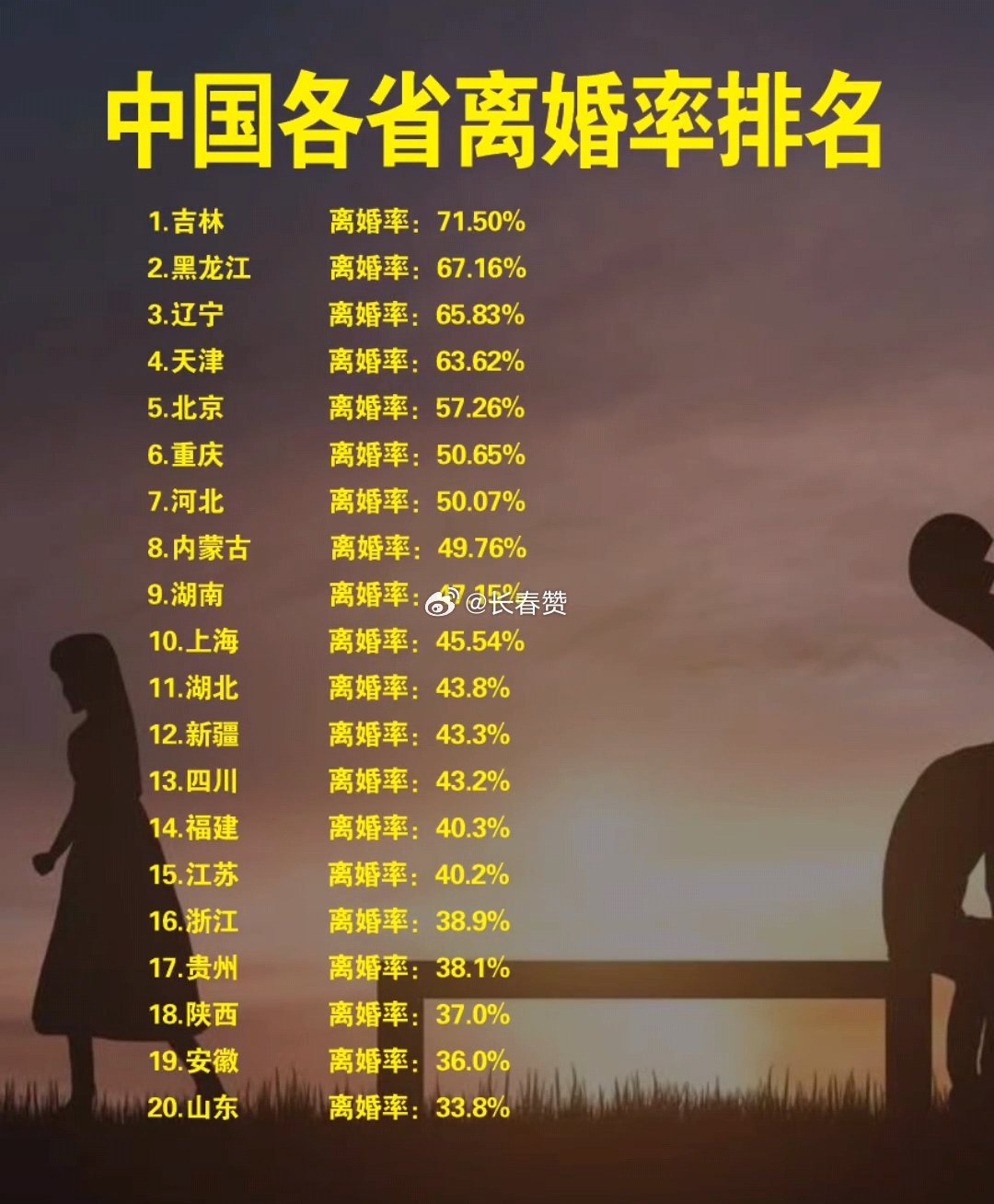 最新離婚率，探尋內(nèi)心平靜的旅程