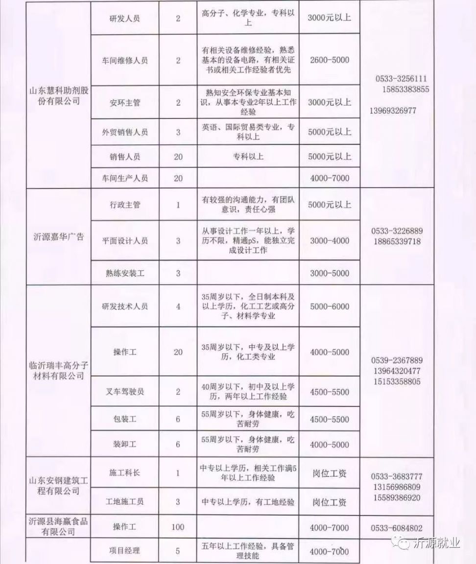 焉耆最新招工現(xiàn)象，深度分析與個(gè)人觀點(diǎn)觀察
