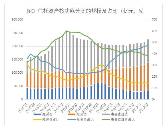 最新型行業(yè)探索與技能提升實踐指南