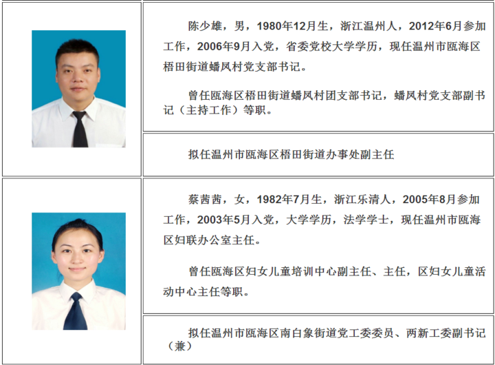 甌海干部任免背后的友情與陪伴，一場溫馨旅程的揭曉