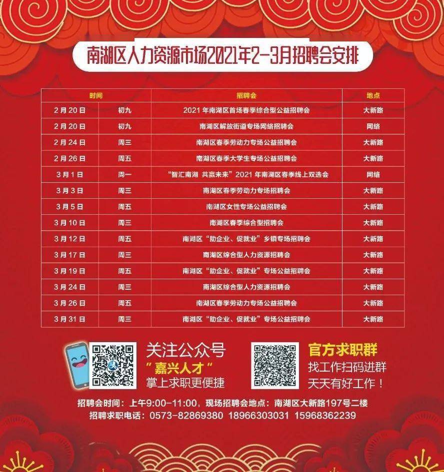 南區(qū)最新招聘，時代脈搏與人才交響的交響樂章