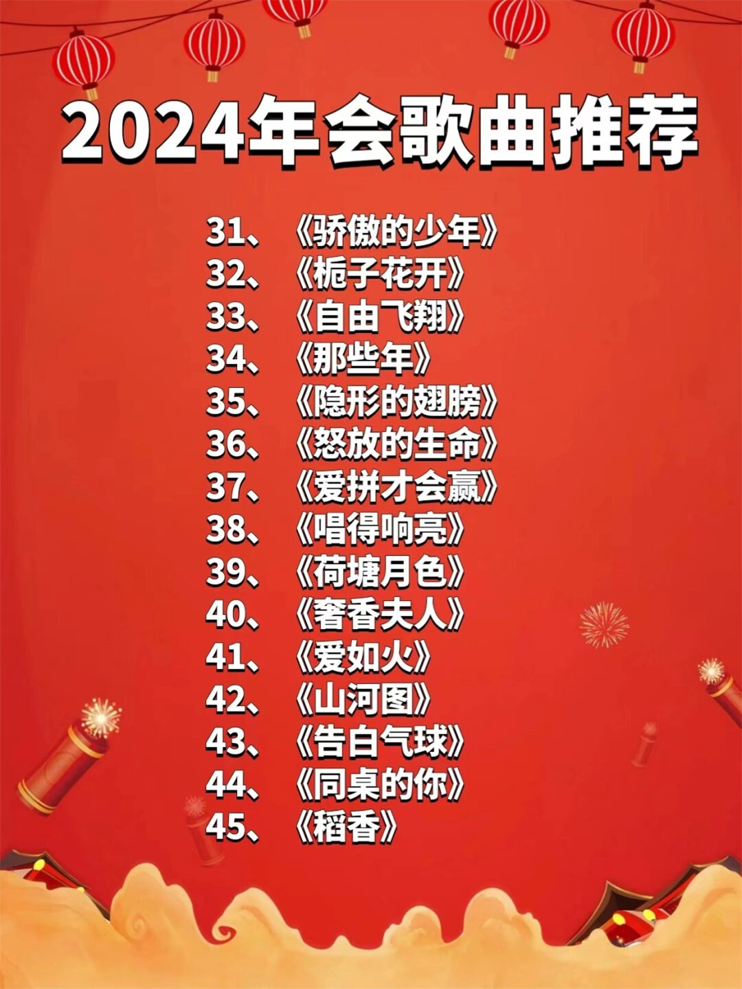 小巷深處的音樂寶藏，最新勵志歌曲盤點