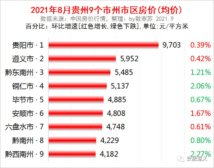 燈飾燈具 第97頁