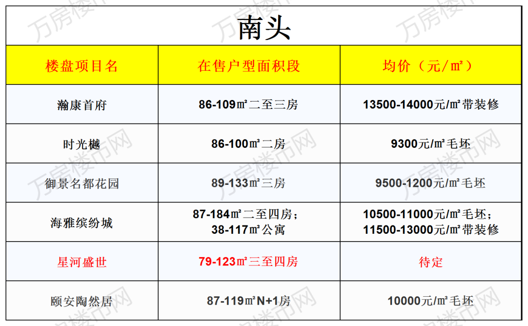 屏南最新樓盤(pán)探秘，小巷深處的隱藏寶藏與獨(dú)特小店之旅
