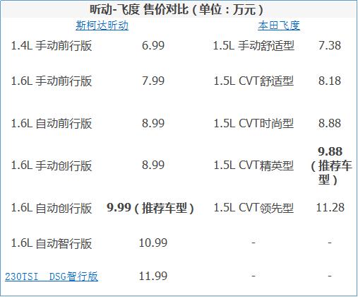 昕動最新報價，啟程探索自然美景，尋找內(nèi)心的平和與喜悅之旅！