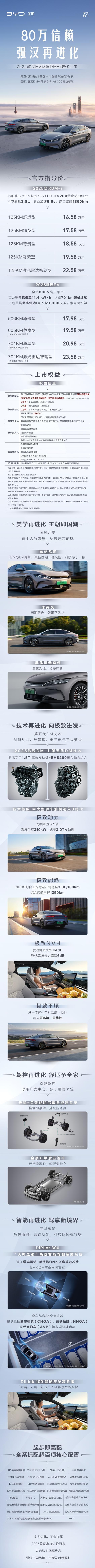 2025最新汽車報(bào)價(jià)指南，如何挑選心儀座駕