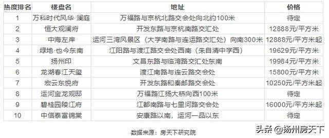 江都最新樓盤探秘，小巷中的隱藏寶藏與獨(dú)特小店之旅