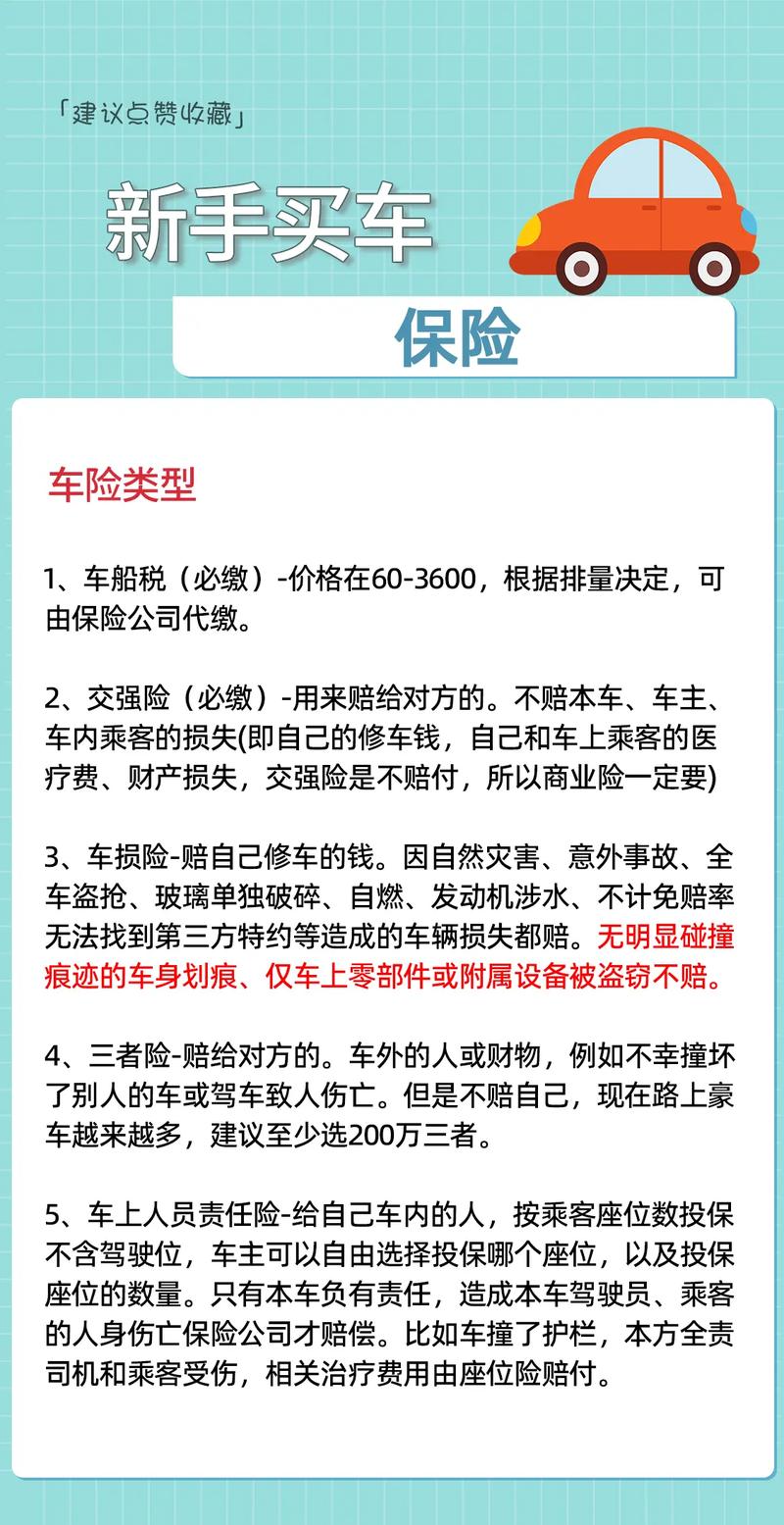 時代變遷中的保障之舟，最新汽車保險解析