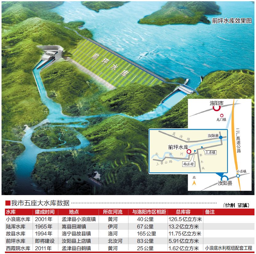 中橋水庫(kù)最新規(guī)劃，涓涓細(xì)流匯聚成江河，共繪澎湃未來(lái)藍(lán)圖