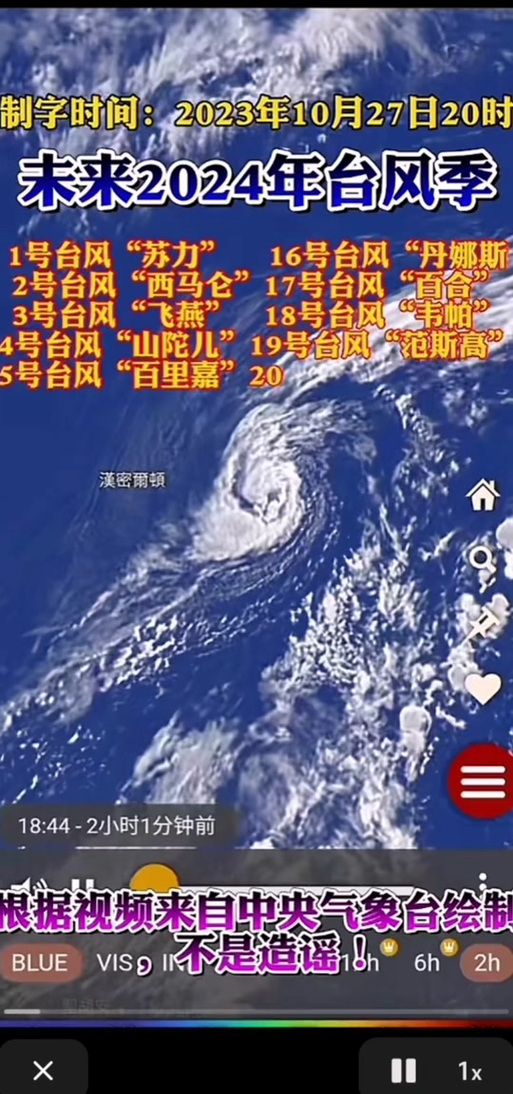 臺(tái)風(fēng)的力量，激發(fā)自信與成就之舞——2025年最新臺(tái)風(fēng)綜述