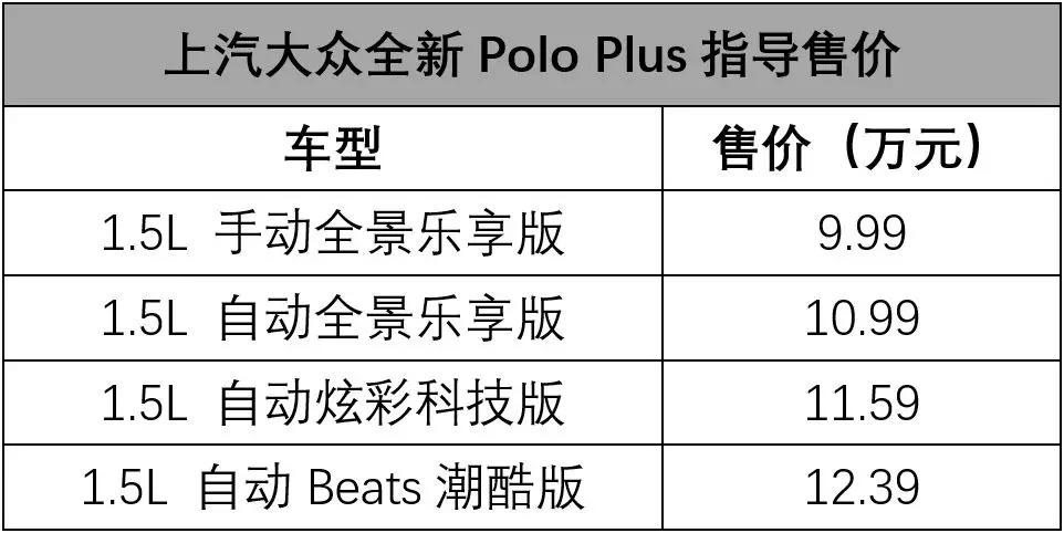 成都Polo最新報(bào)價(jià)，駕馭變化，自信啟程，勵(lì)志之旅正式開啟！