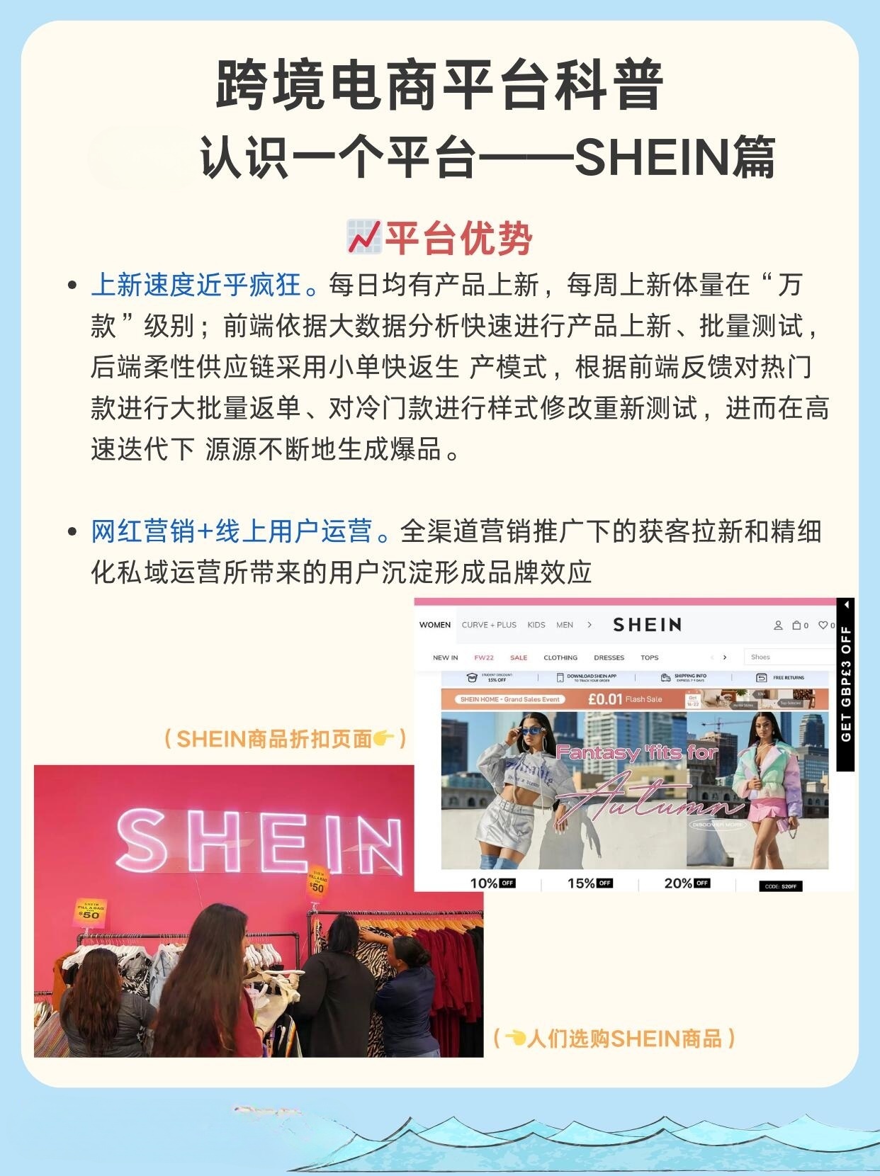 從零開(kāi)始，最新電商之旅的詳細(xì)步驟指南與教程