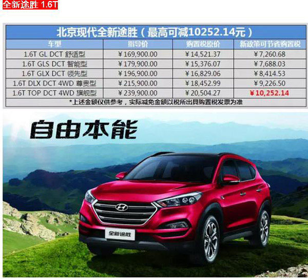 現(xiàn)代汽車最新報(bào)價(jià)及市場趨勢深度解析，正反觀點(diǎn)與個(gè)人立場探討