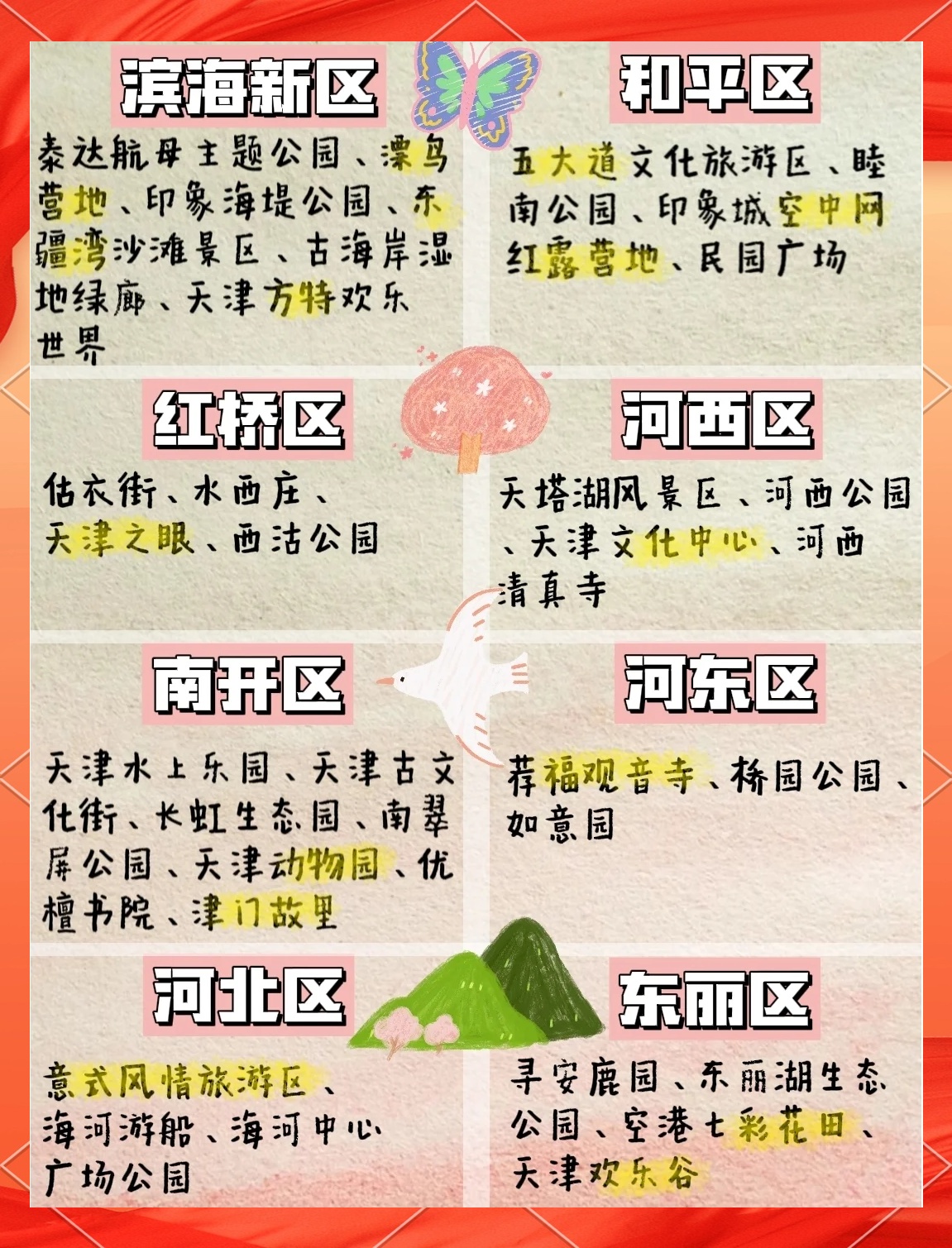 天津最新釣魚點(diǎn)，科技垂釣引領(lǐng)智能生活新篇章