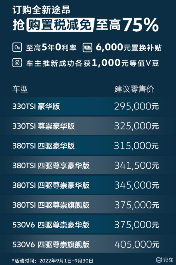 易車網(wǎng)2025最新報(bào)價(jià)，引領(lǐng)汽車市場(chǎng)風(fēng)向標(biāo)，全方位呈現(xiàn)最新汽車資訊