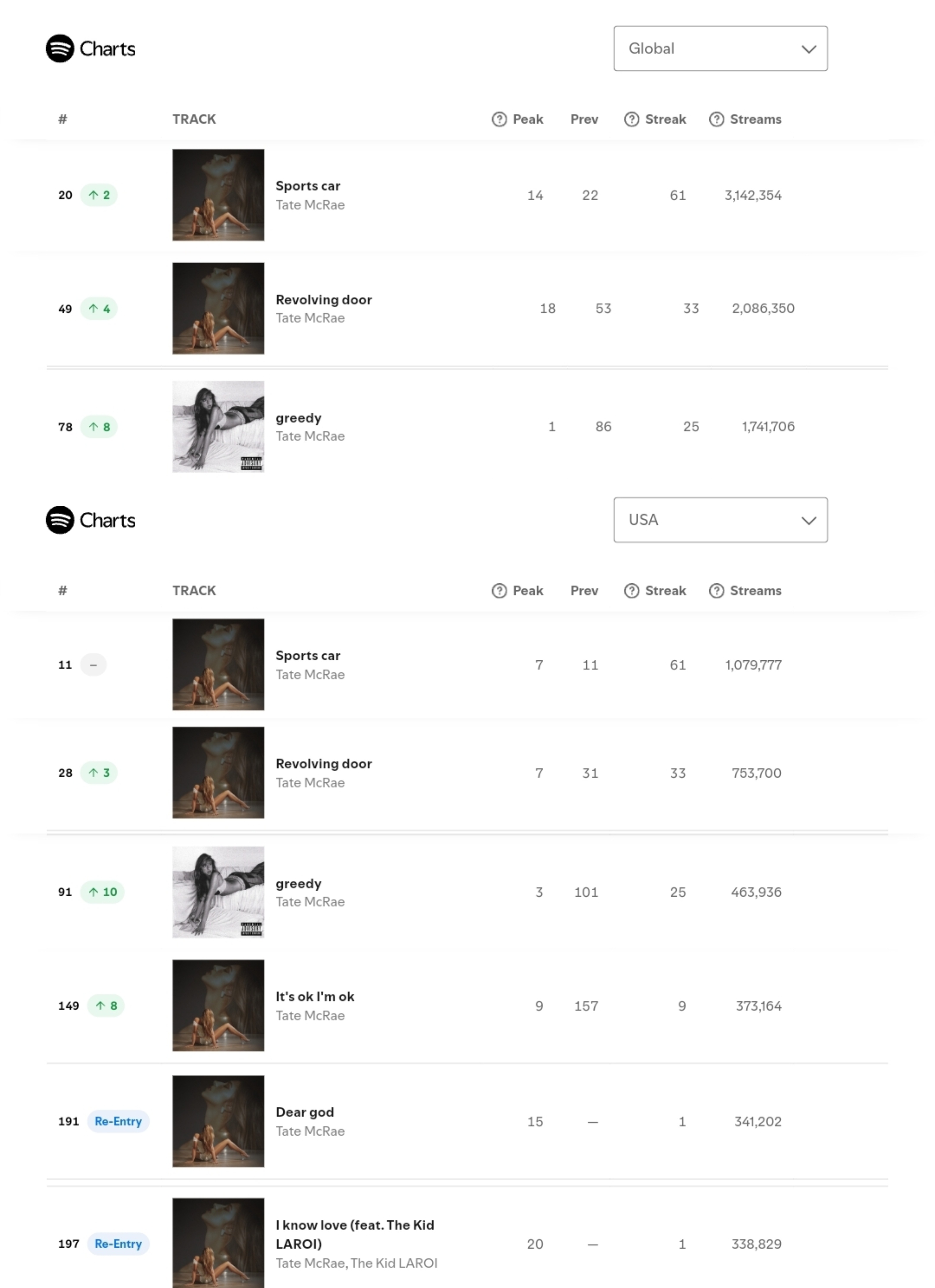 最新T榜引領(lǐng)科技潮流，提升生活品質(zhì)