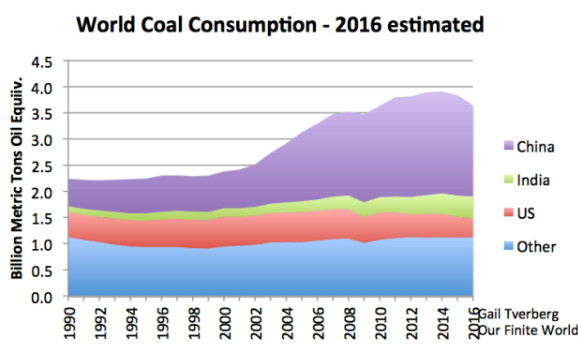 煤最新成本深度解析，背景、影響與地位探究