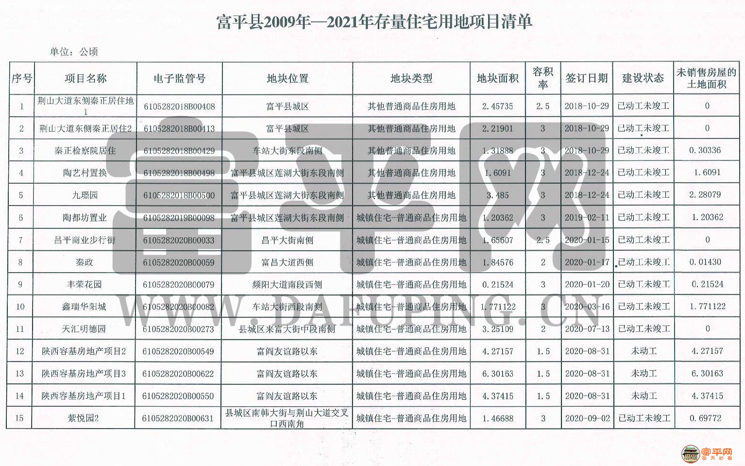 富平最新消費(fèi)概覽，時(shí)尚、文化與生活的交匯點(diǎn)