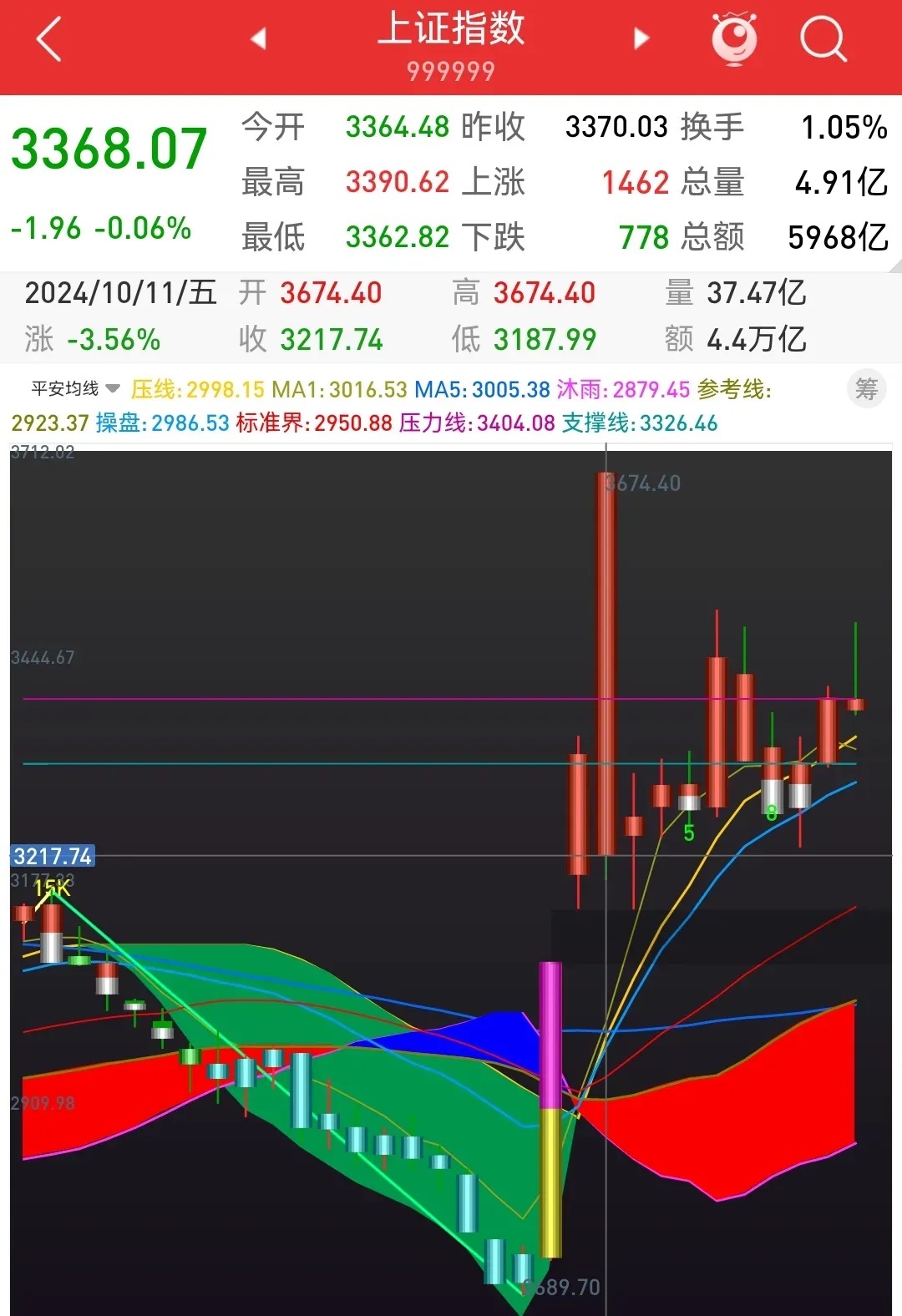 最新拐點(diǎn)時(shí)間揭秘，小巷深處的隱藏寶藏探索