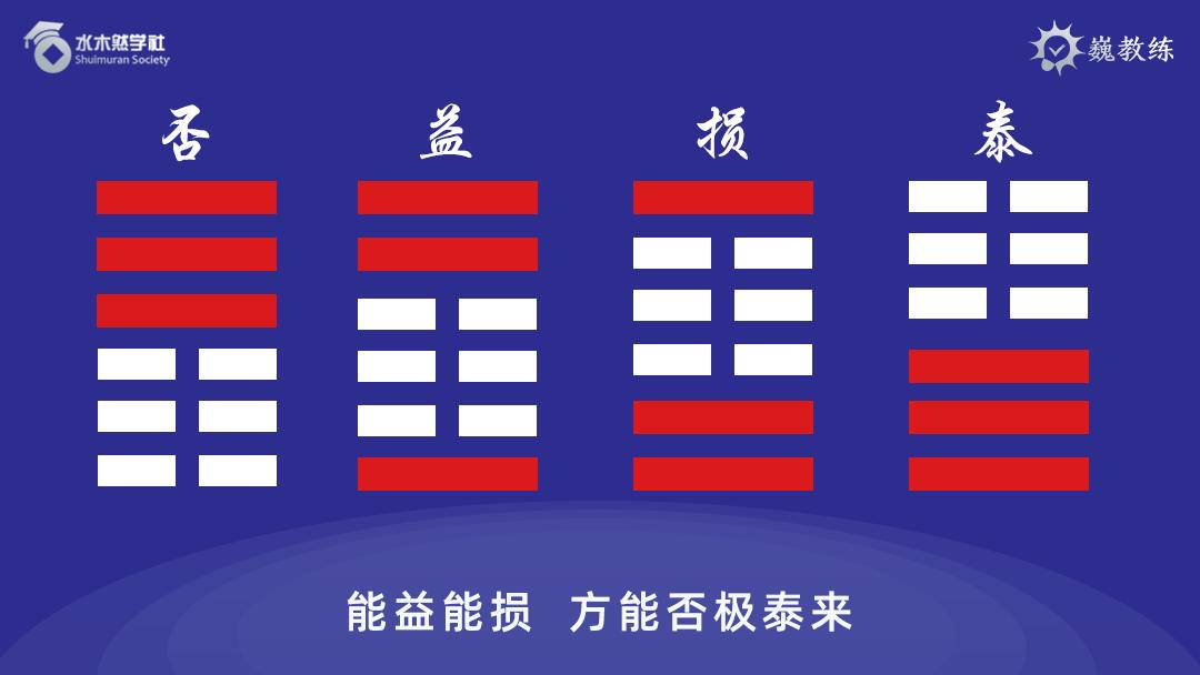 疫情下的自然美景探險(xiǎn)之旅，心靈的洗滌與重啟易經(jīng)最新解讀